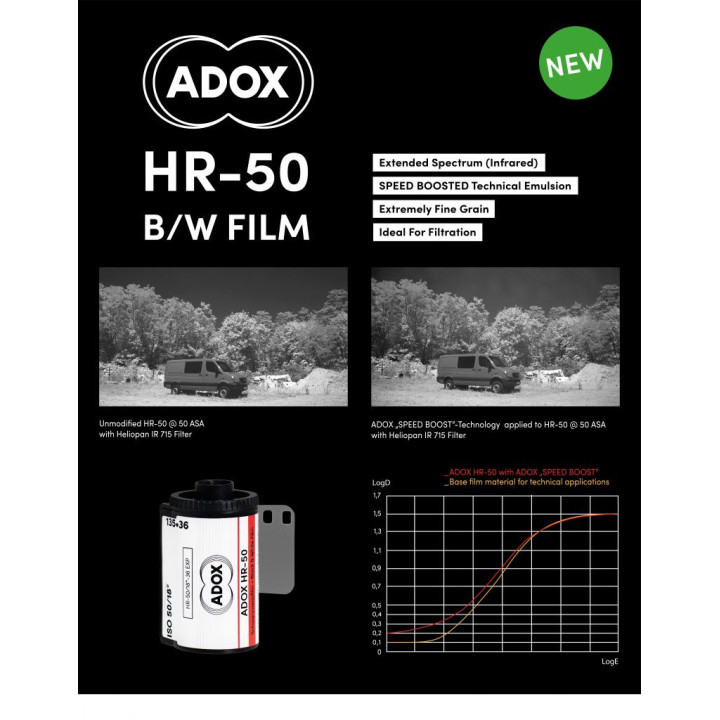 Film ADOX HR-50 / 36